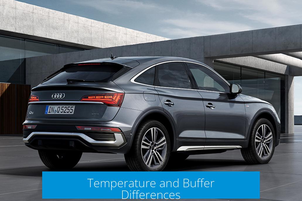 Temperature and Buffer Differences