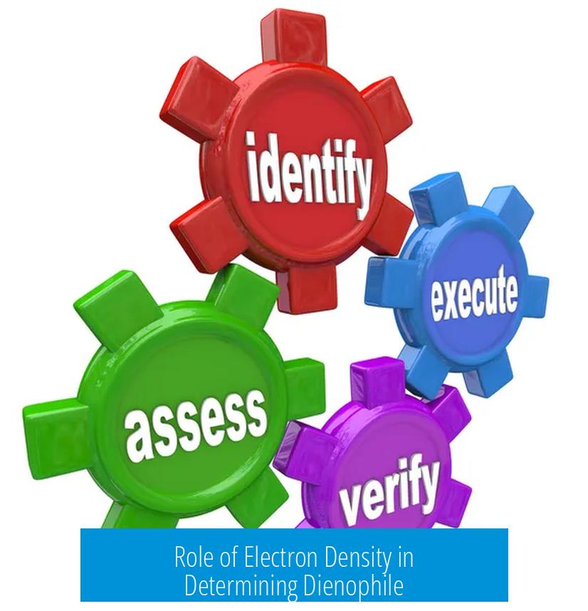 Role of Electron Density in Determining Dienophile