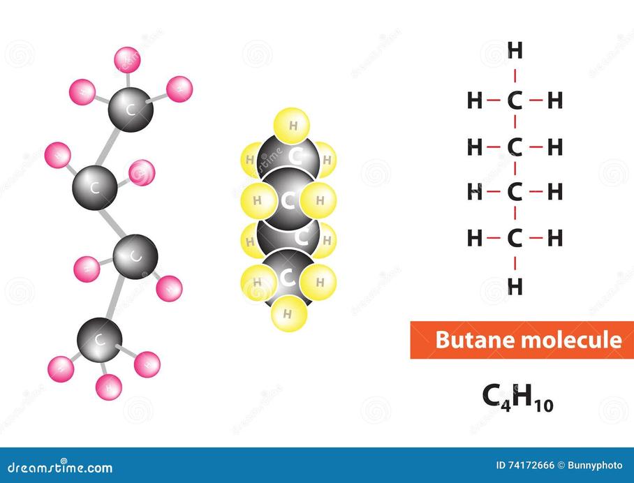 Within a chemistry context, the term should refer only ton-butane. Pure n-butane is a colorless, flammable gas at room temperature and atmospheric pressure. It liquefies under modest pressure and is part of the alkane homologous series, which includes ethane, propane, pentane, and others.