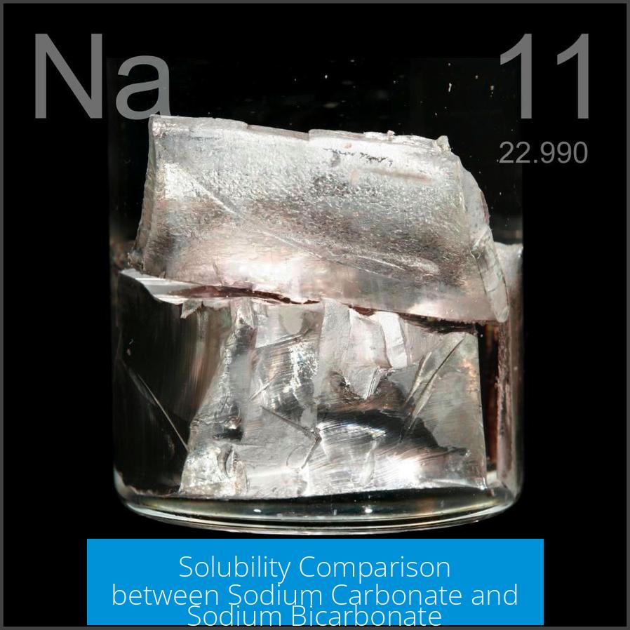 Solubility Comparison between Sodium Carbonate and Sodium Bicarbonate
