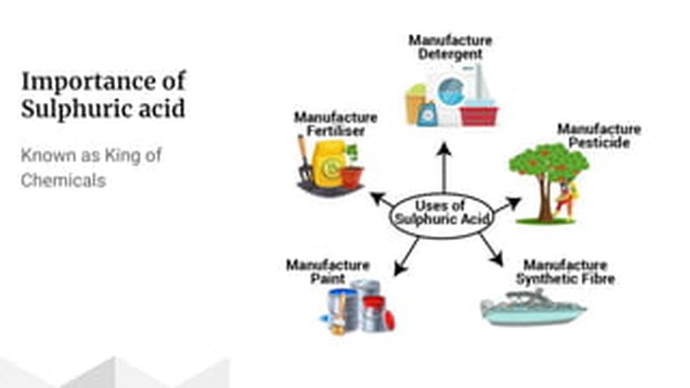 Sulphuric Acid and You! (And Plastics): What You Need to Know