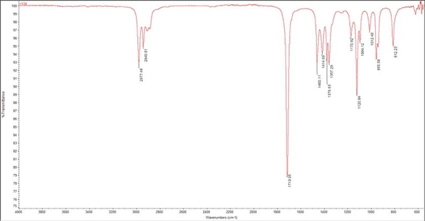 University-affiliated researchers often have free access to SciFinder, a comprehensive chemical information database.