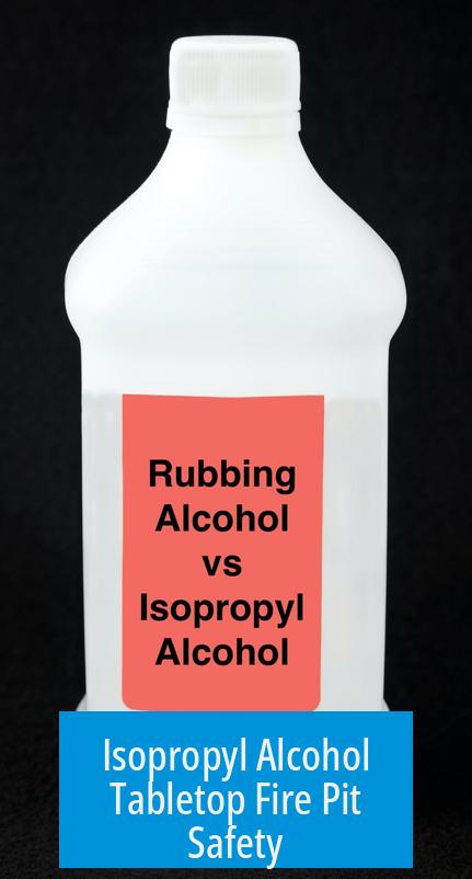 Isopropyl Alcohol Tabletop Fire Pit Safety