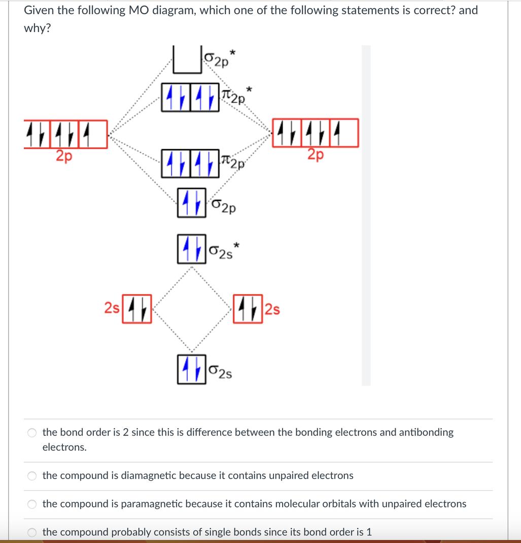 Why Lone Electron Pairs Are Not Just "Leftover" Electrons