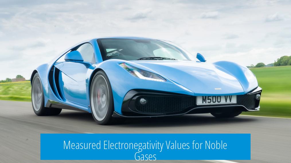 Measured Electronegativity Values for Noble Gases