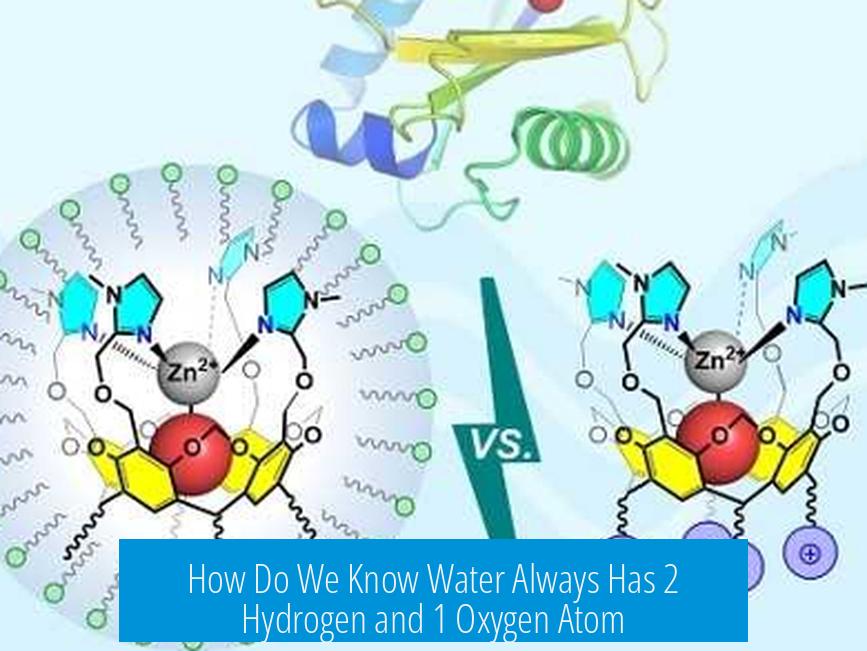 How Do We Know Water Always Has 2 Hydrogen and 1 Oxygen Atom?