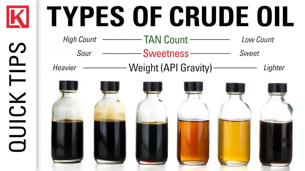 How Different Oils Dry