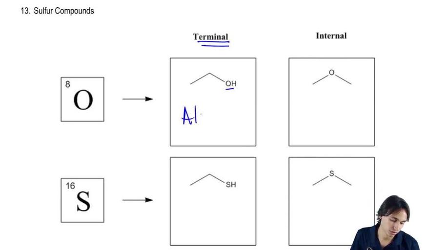 Simply put, the benzyl group is a benzene ring attached to a -CH2- group, which then connects to the rest of the molecule, while the phenyl group is just the benzene ring attached directly to the parent structure.Let’s dive into this subtle, yet mighty distinction—because chemistry loves to play with details.