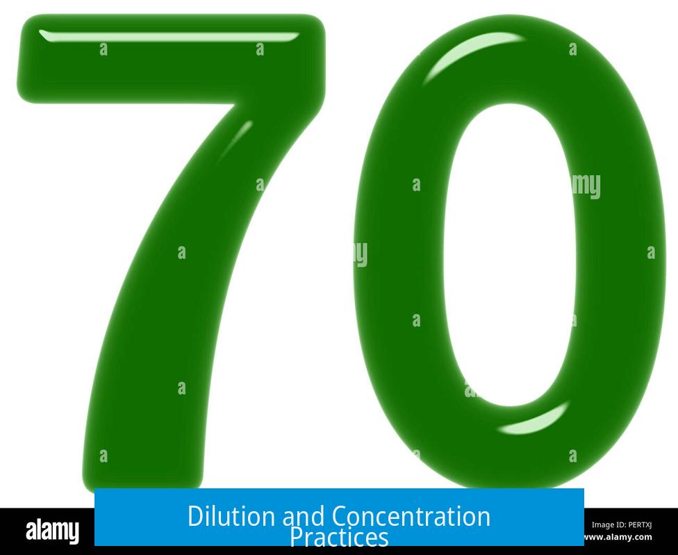 Dilution and Concentration Practices