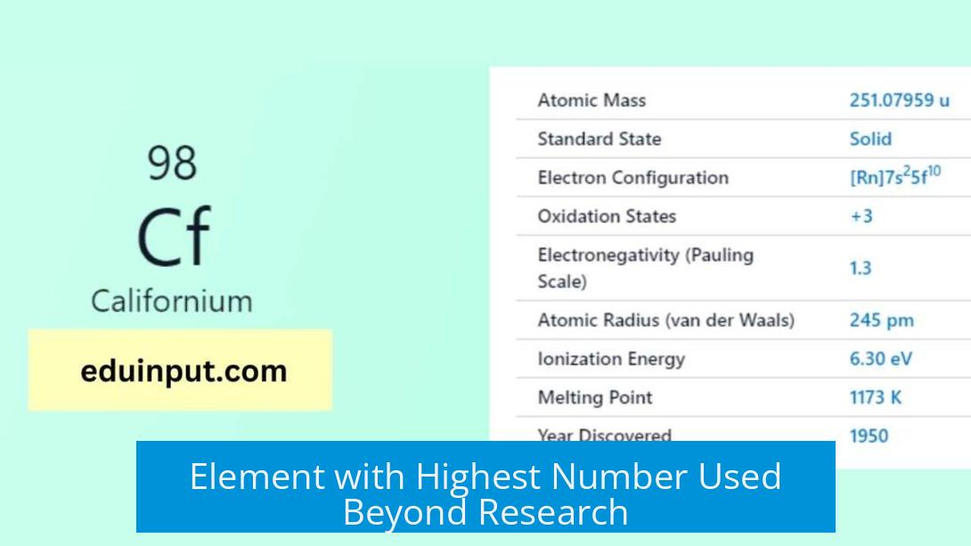 Element with Highest Number Used Beyond Research