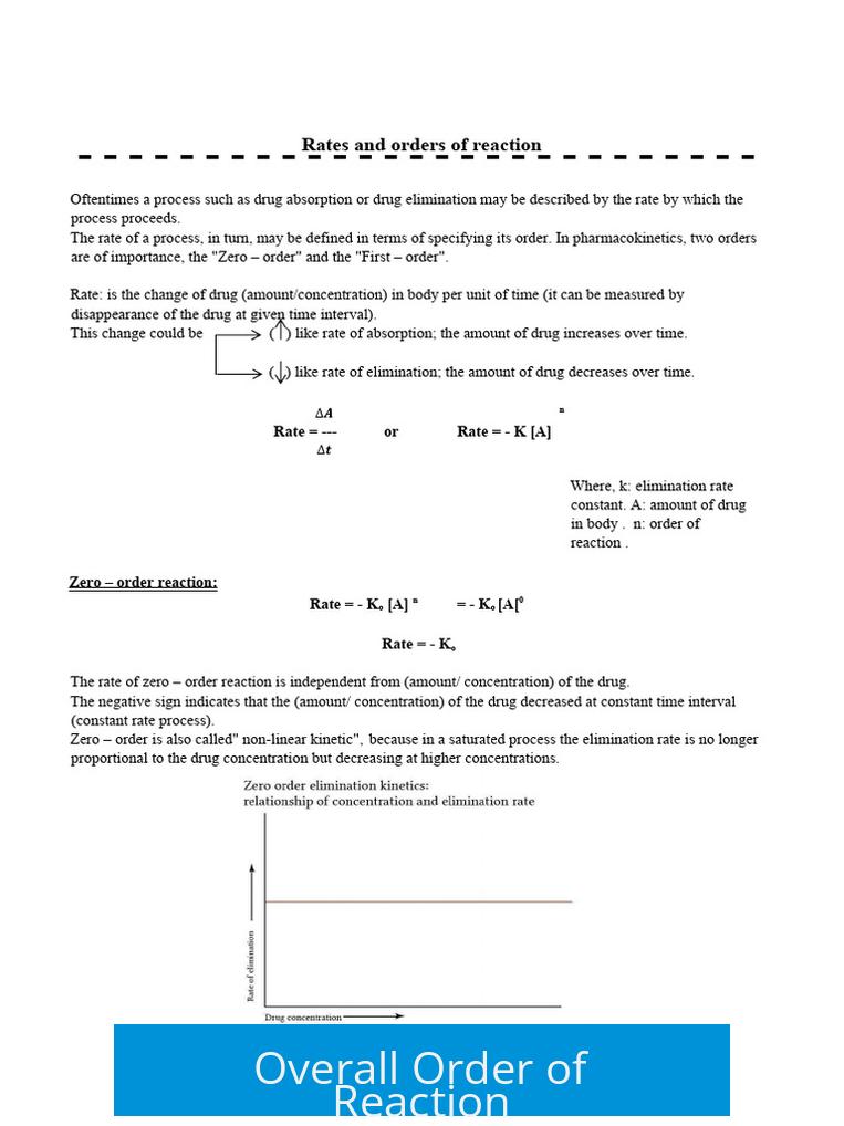 Overall Order of Reaction