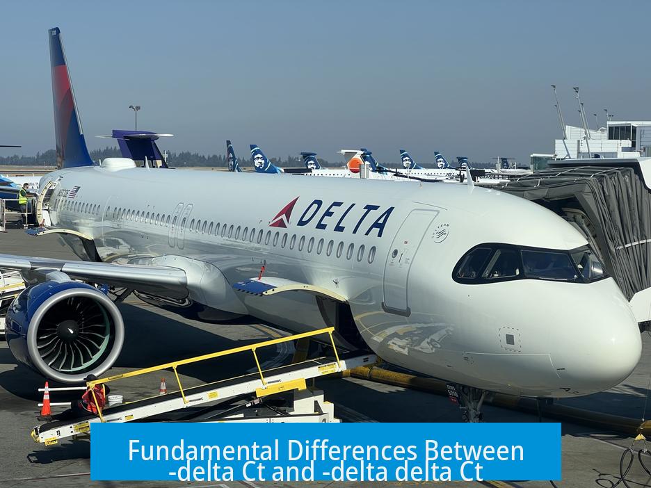 Fundamental Differences Between -delta Ct and -delta delta Ct