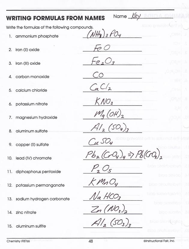 Naming a Compound: The Carbon Conundrum & How to Get It Right