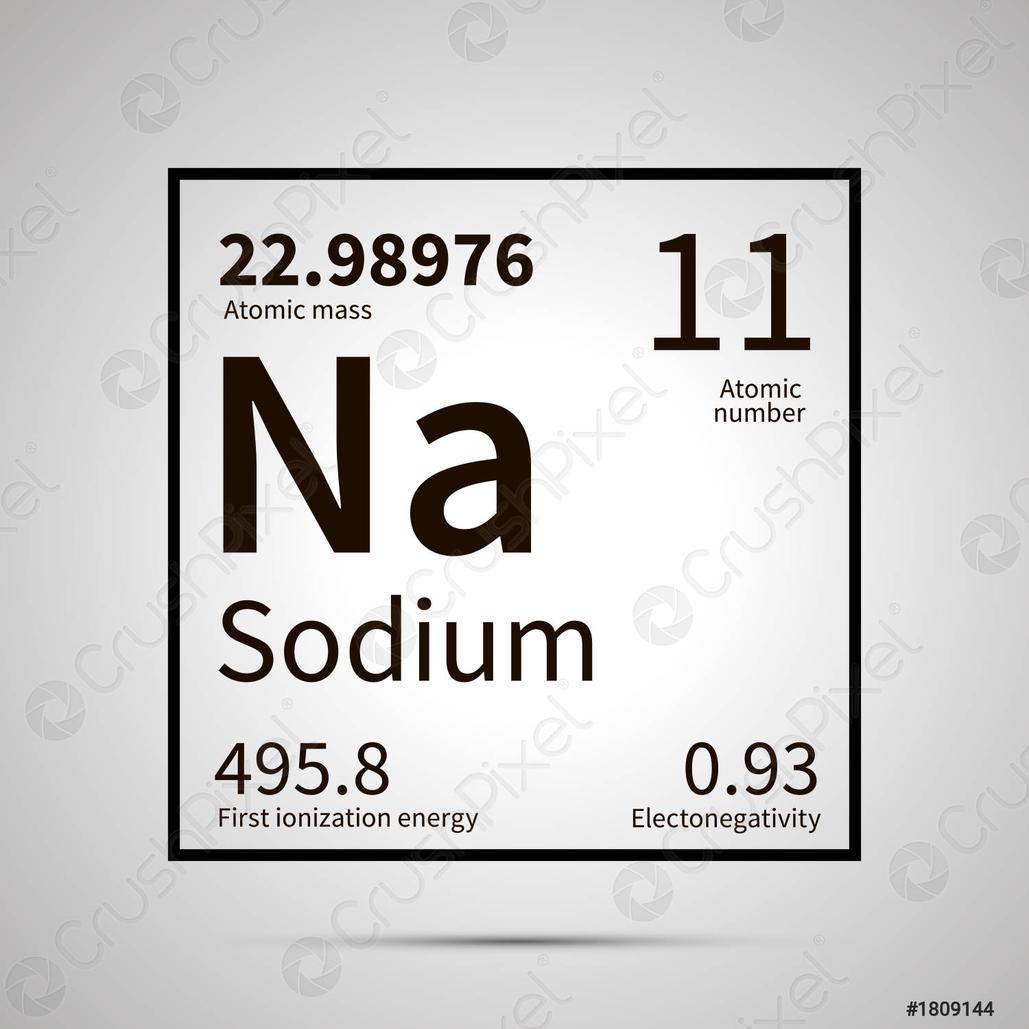 Sodium Metal: The Elemental Lawbreaker? Nope!