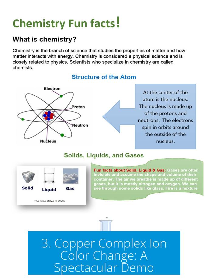 3. Copper Complex Ion Color Change: A Spectacular Demo