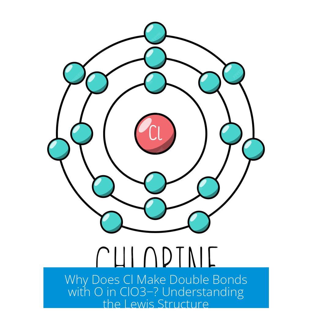 Why Does Cl Make Double Bonds with O in ClO3−? Understanding the Lewis Structure