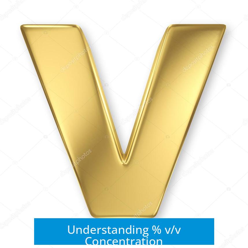 Understanding % v/v Concentration