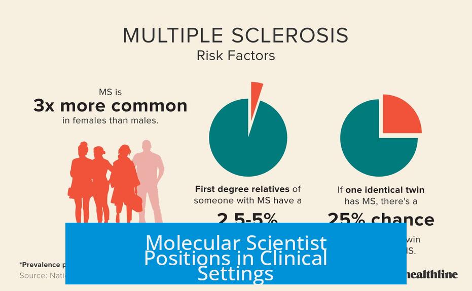 Molecular Scientist Positions in Clinical Settings