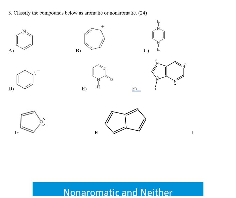 Nonaromatic and Neither