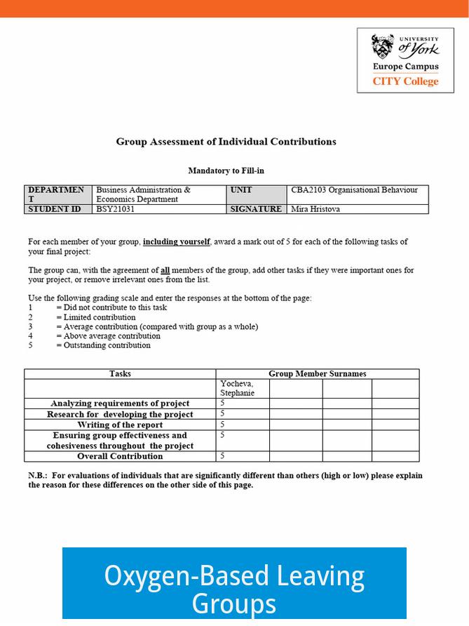Oxygen-Based Leaving Groups