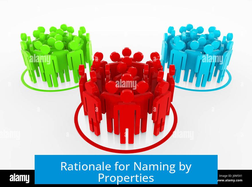 Rationale for Naming by Properties