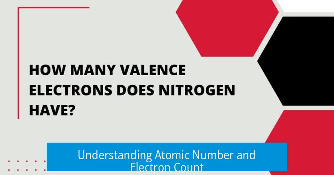 Understanding Atomic Number and Electron Count