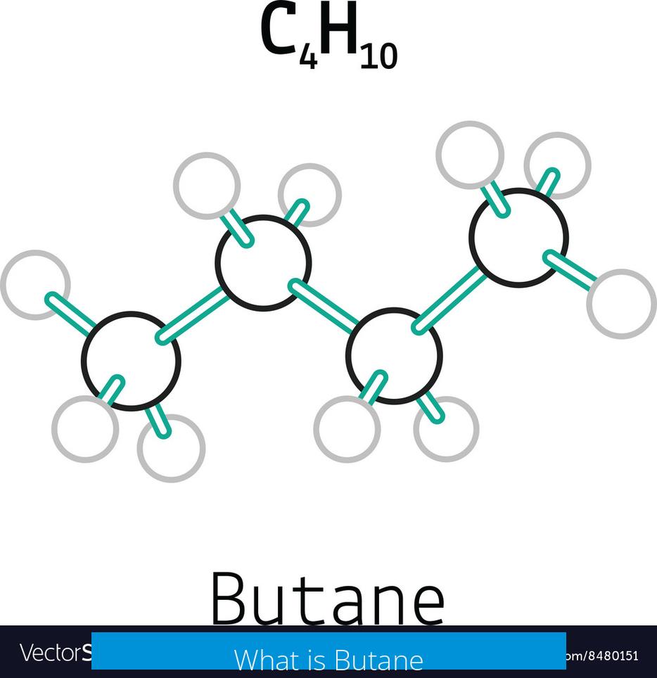 What is Butane?