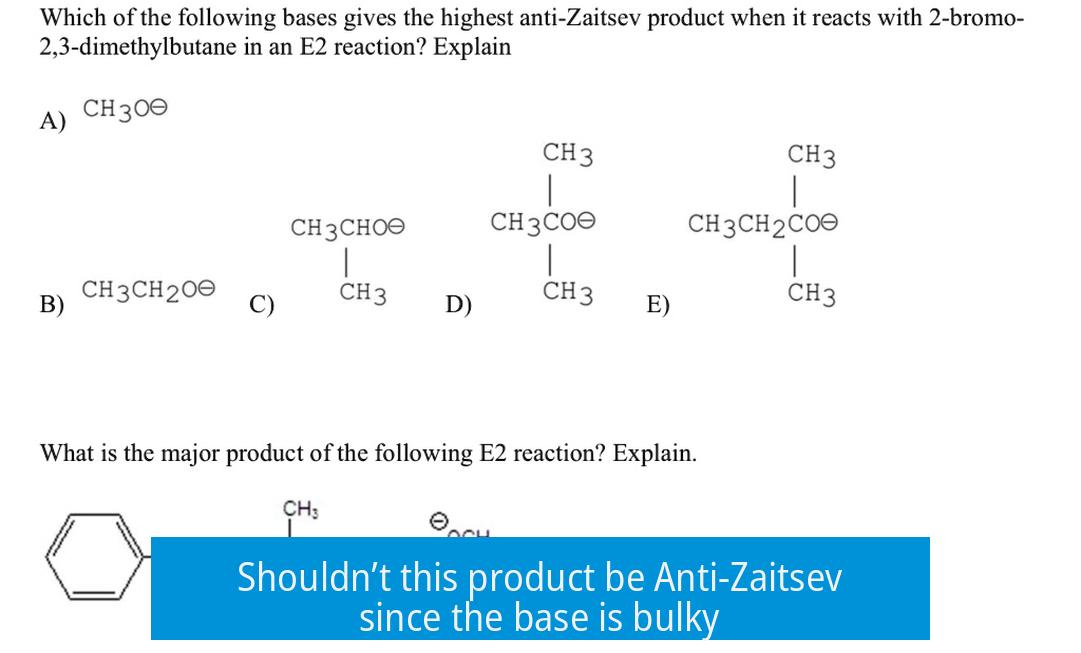 Shouldn’t this product be Anti-Zaitsev since the base is bulky?