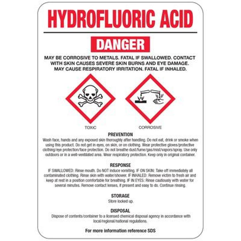 Chemical Reactivity and Fluoride Ion Toxicity