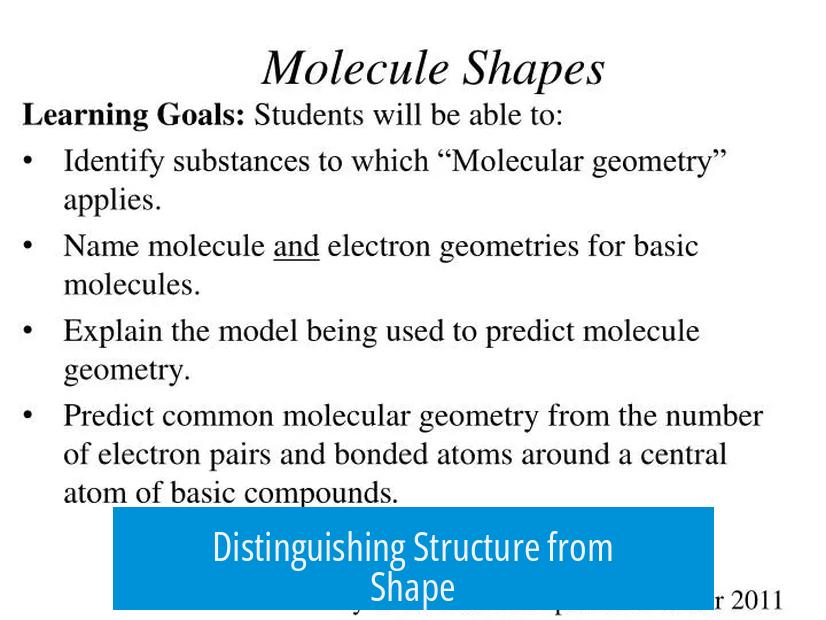 Distinguishing Structure from Shape