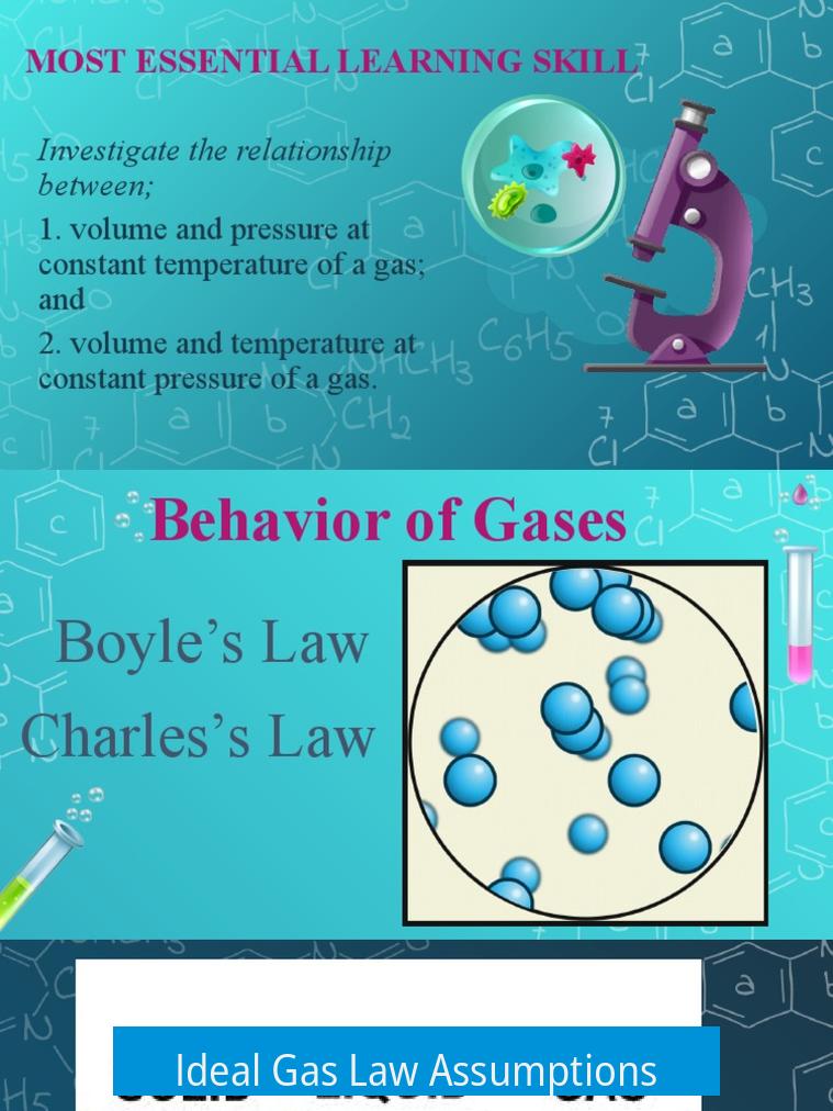 Ideal Gas Law Assumptions
