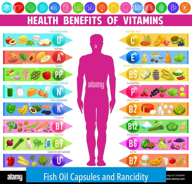 Fish Oil Capsules and Rancidity