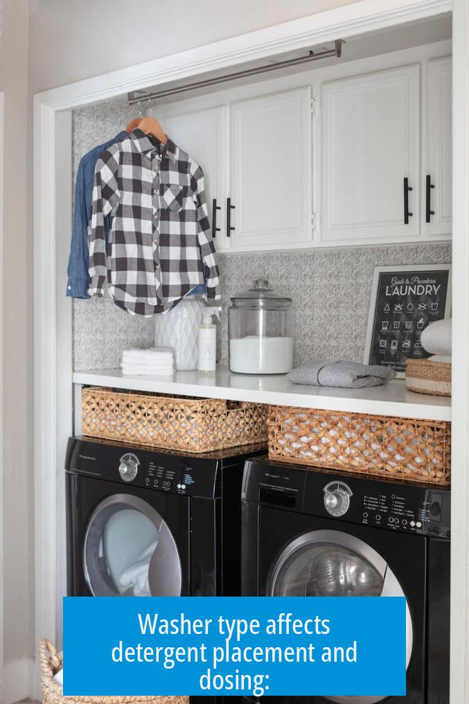 Washer type affects detergent placement and dosing:
