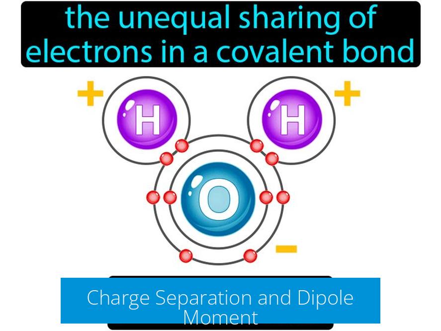 Charge Separation and Dipole Moment