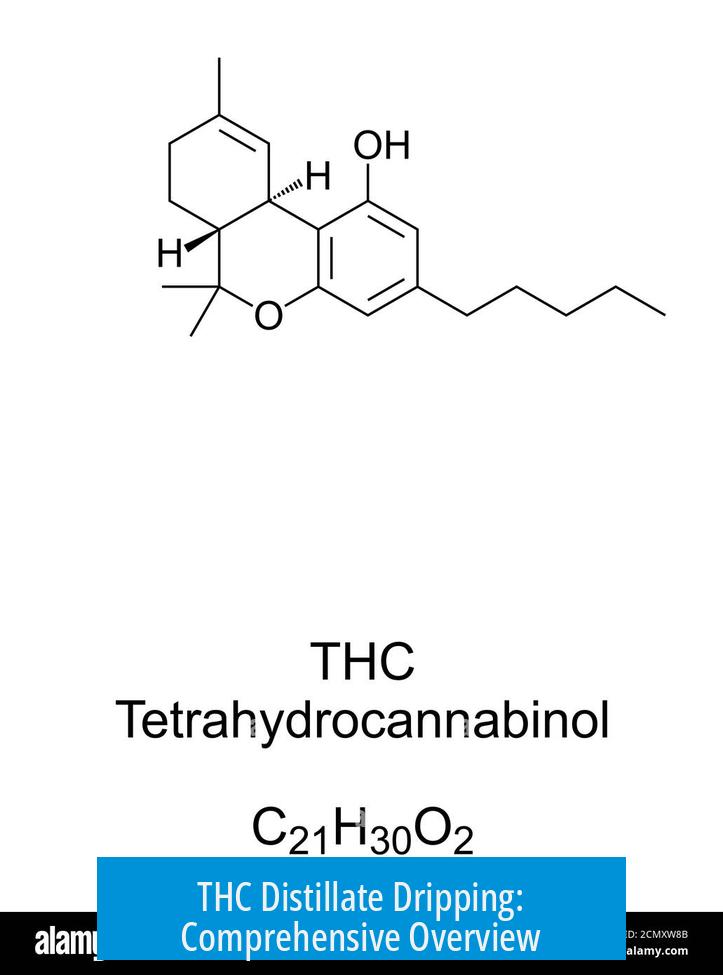 THC Distillate Dripping: Comprehensive Overview