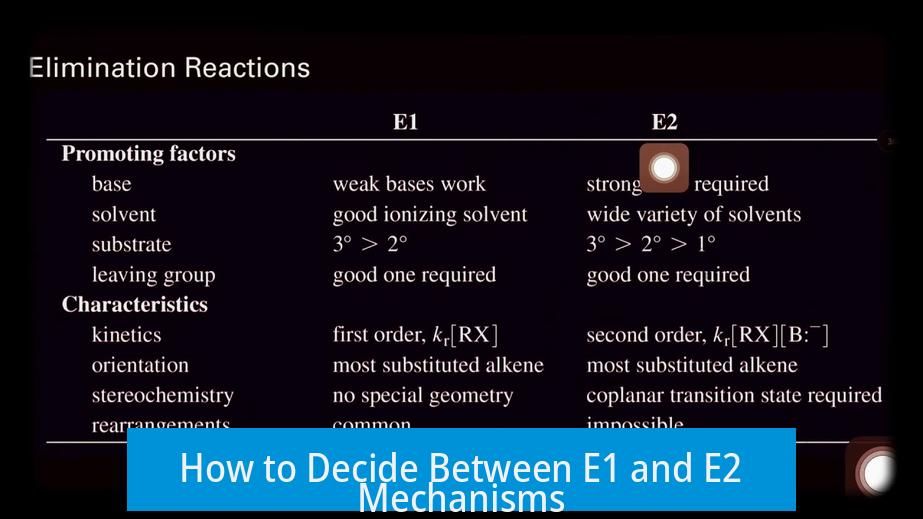 How to Decide Between E1 and E2 Mechanisms