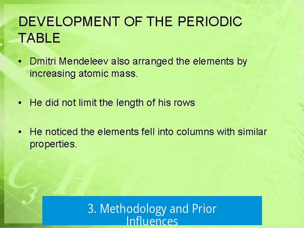 3. Methodology and Prior Influences