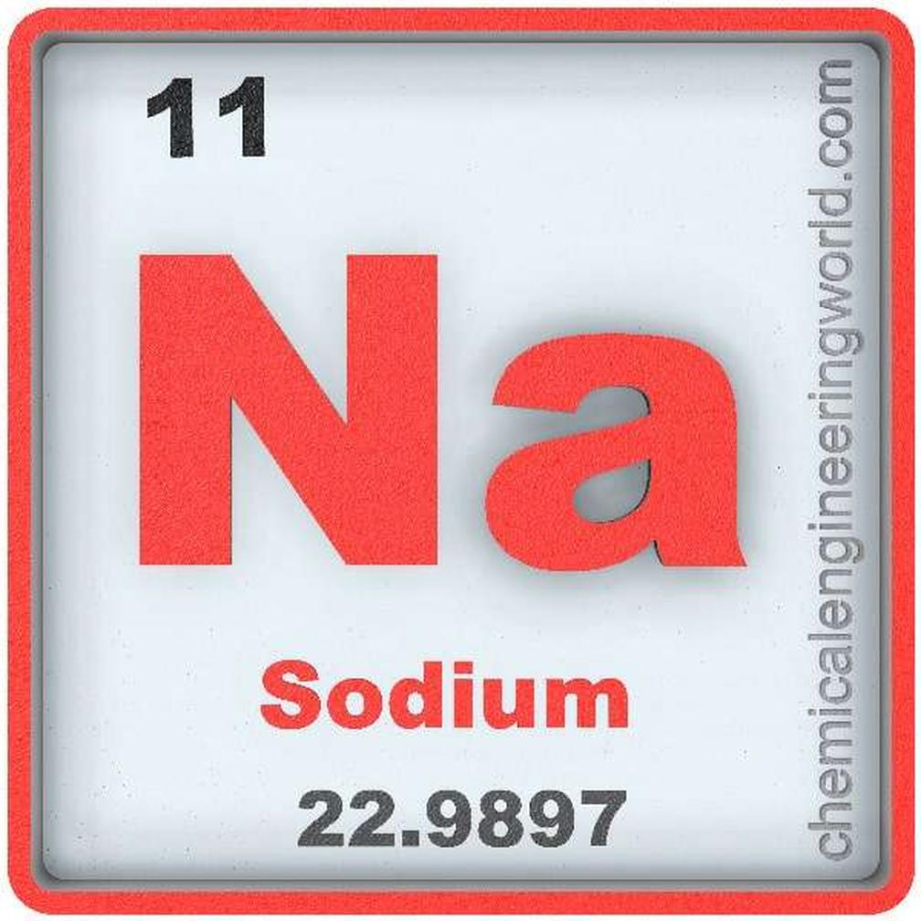 What’s NFPA 704? Why Should I Care?