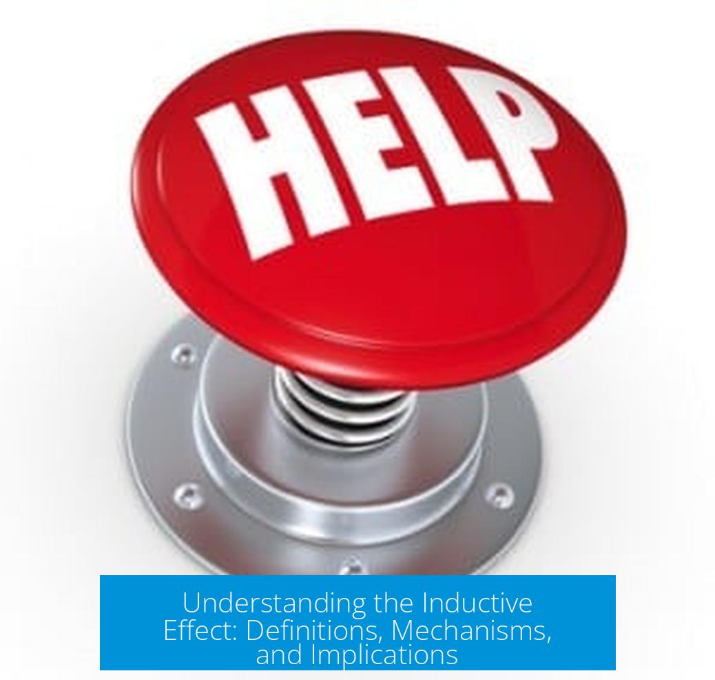 Understanding the Inductive Effect: Definitions, Mechanisms, and Implications
