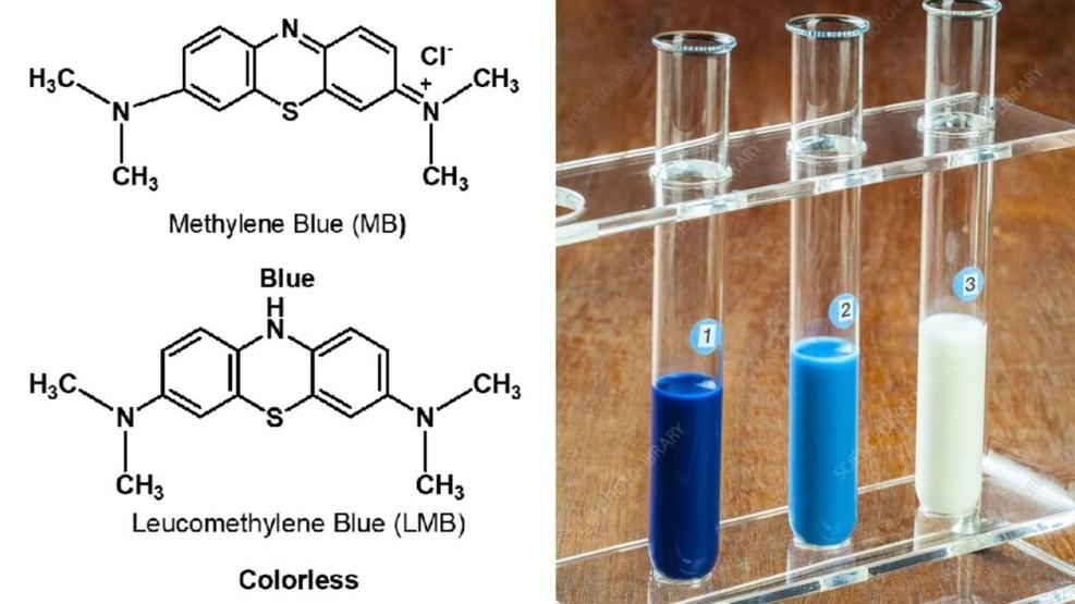 Reducing Methylene Blue to Its Colorless Form
