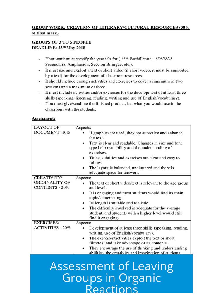 Assessment of Leaving Groups in Organic Reactions