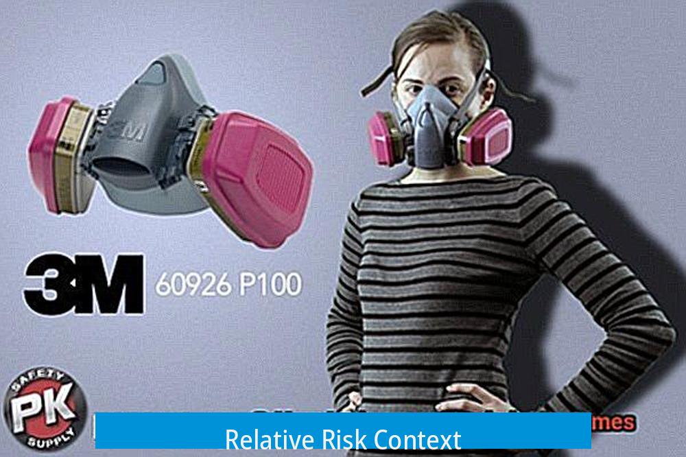 Relative Risk Context