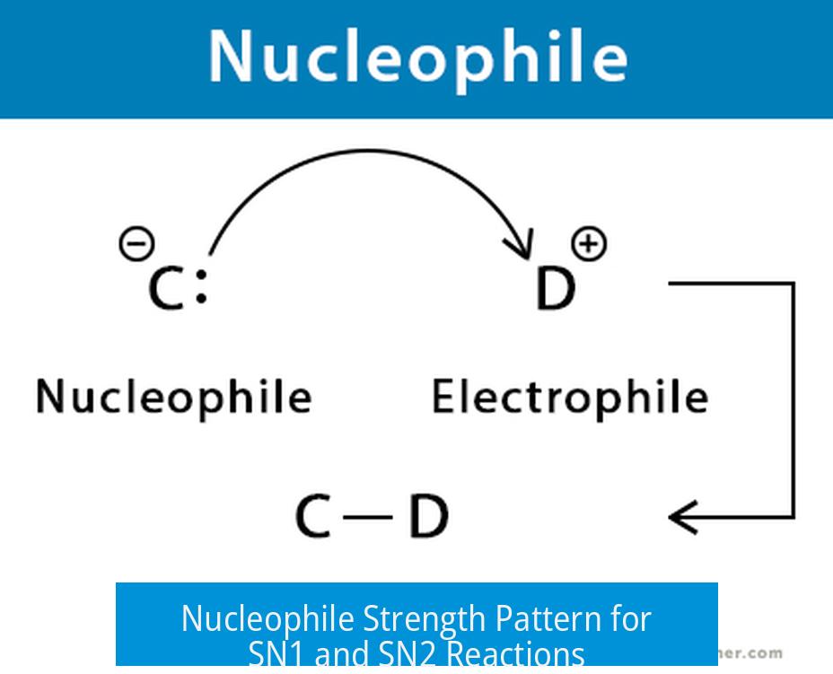 Nucleophile Strength Pattern for SN1 and SN2 Reactions