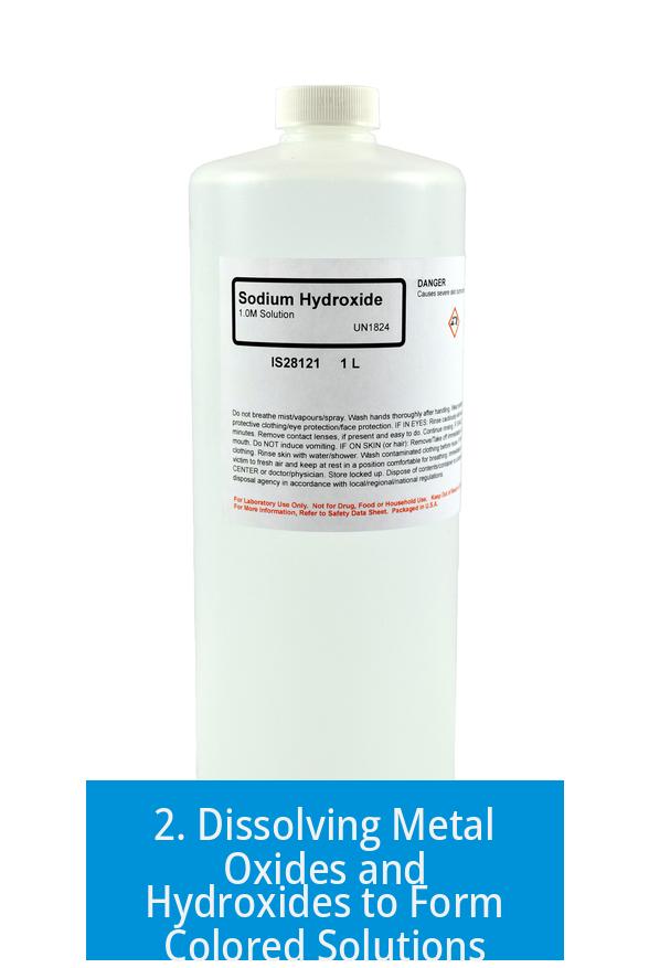 2. Dissolving Metal Oxides and Hydroxides to Form Colored Solutions