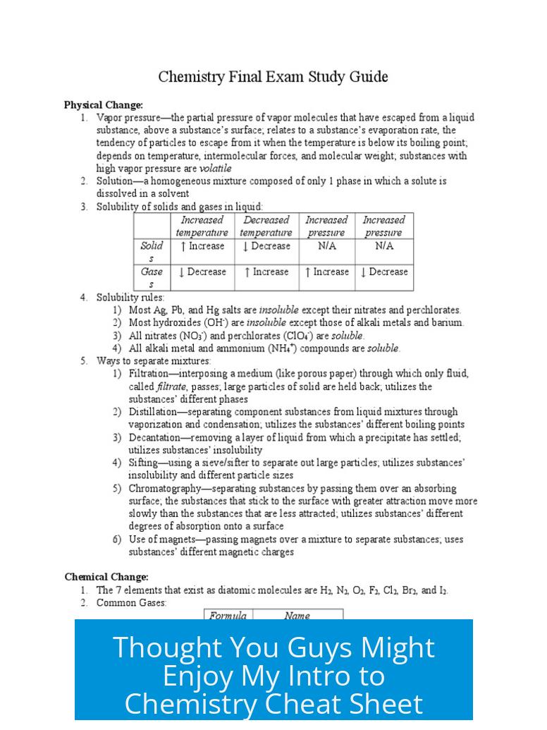 Thought You Guys Might Enjoy My Intro to Chemistry Cheat Sheet