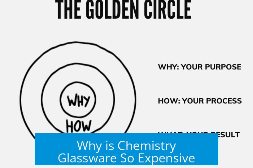 Why is Chemistry Glassware So Expensive?