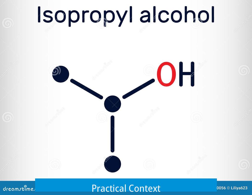 Practical Context