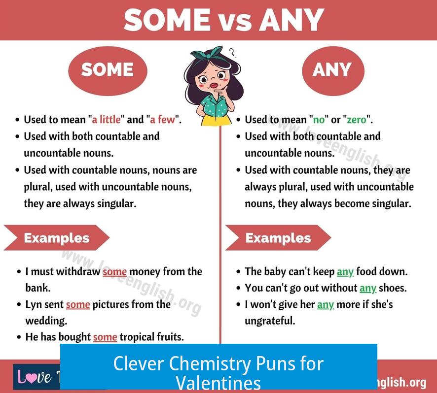 Clever Chemistry Puns for Valentines