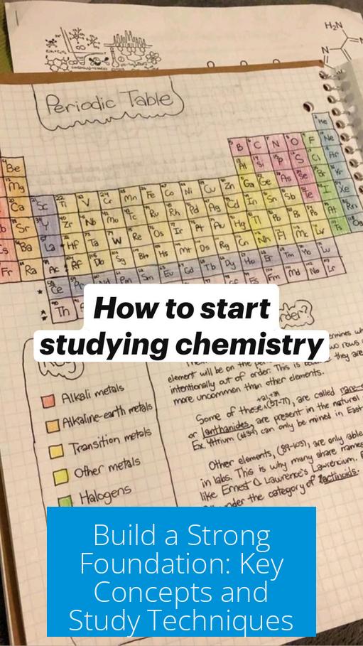 Build a Strong Foundation: Key Concepts and Study Techniques