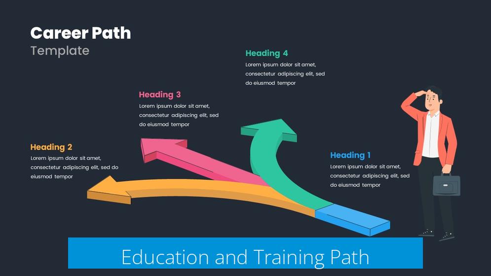 Education and Training Path